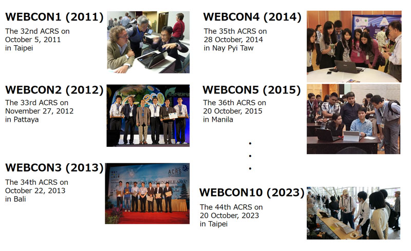 History of WEBCON 2011 to 2023